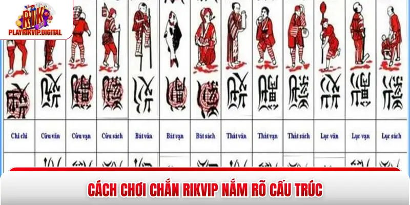Cách Chơi Chắn Rikvip Dễ Hiểu, Thắng Lớn Chỉ Với 4 Tip Cách chơi chắn Rikvip nắm rõ cấu trúc